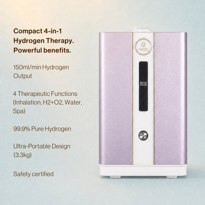 Anti-Aging Bundle