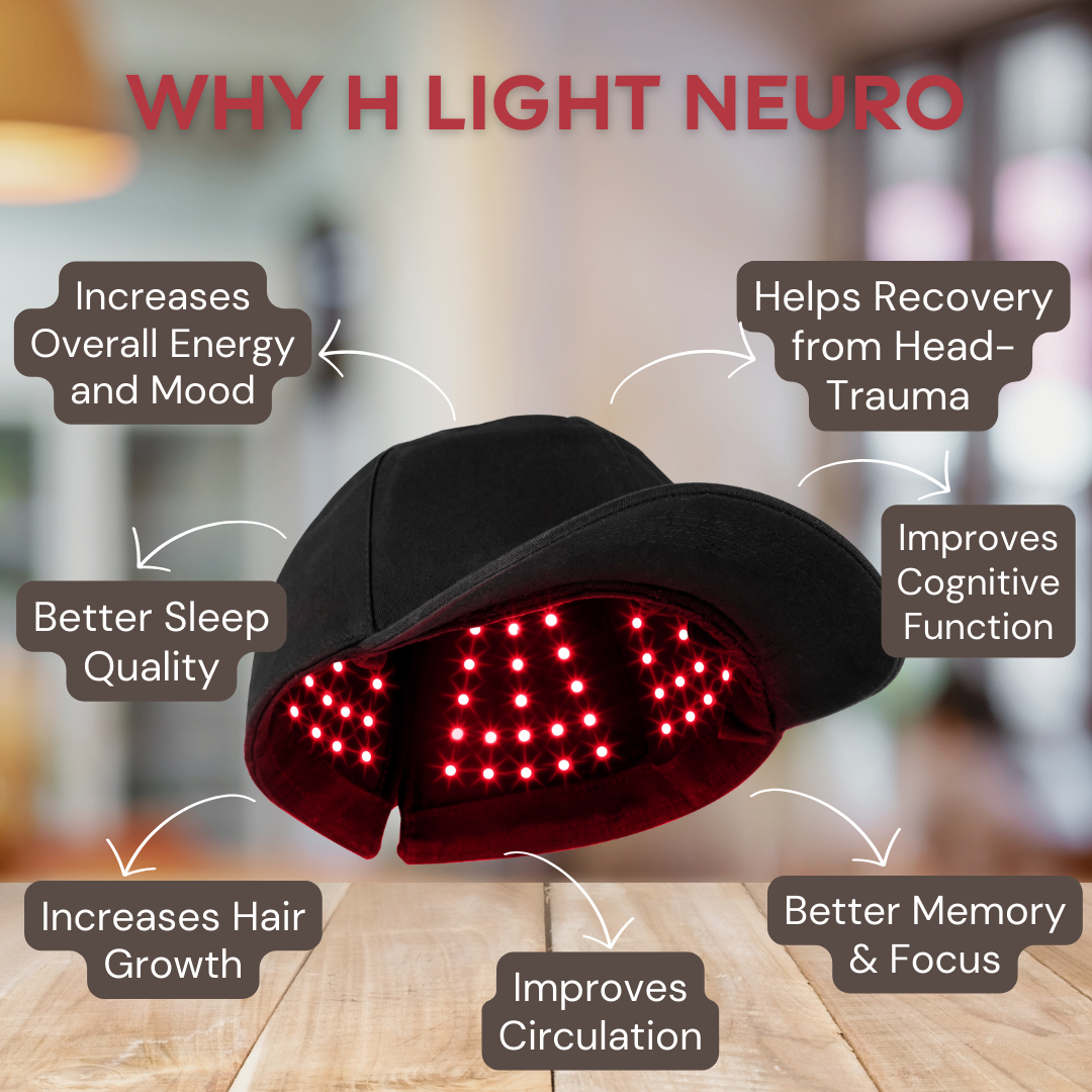 H Light Neuro - Red Light Cap/ Hat